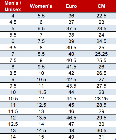 Asics Size Chart